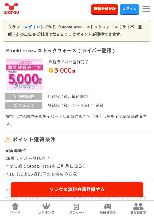 stの過去最高画像（ワラウ・2026年4月4日）