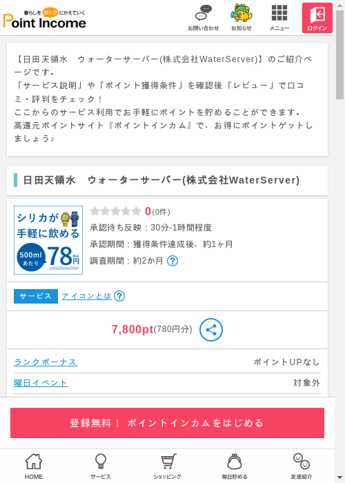 株式の過去最高画像（ポイントインカム・2026年3月6日）