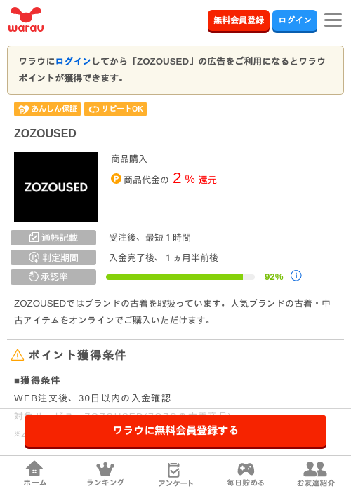 ZOZOUSEDの過去最高画像（ワラウ・2026年4月2日）