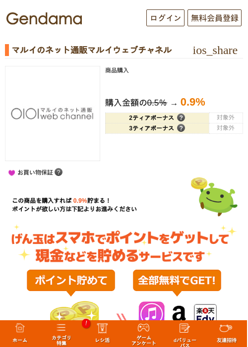 マルイのネット通販マルイウェブチャネルの過去最高画像（げん玉・2026年5月16日）