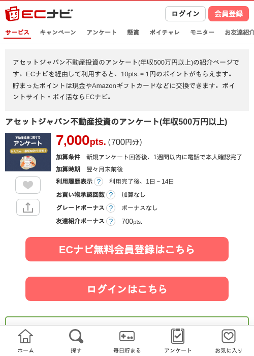 不動産投資の過去最高画像（ECナビ・2026年4月21日）