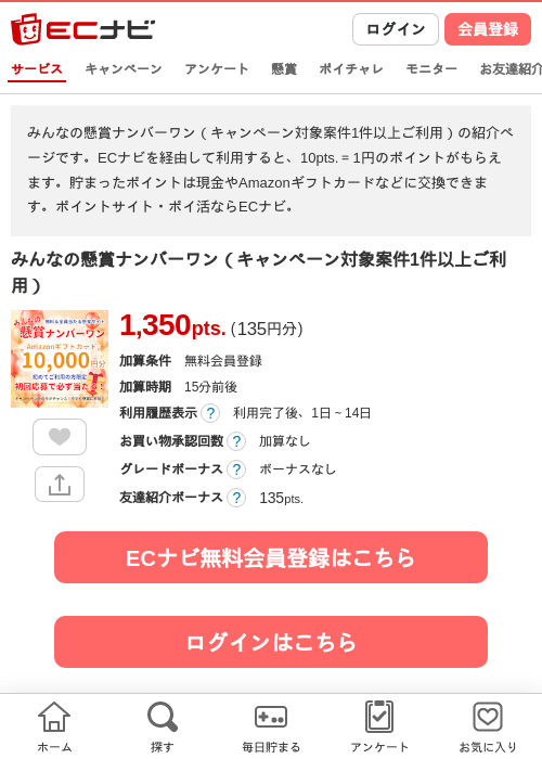 みんなの懸賞の過去最高画像（ECナビ・2026年4月12日）