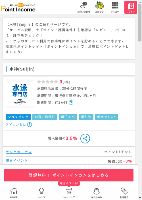 suの過去最高画像（ポイントインカム・2026年3月8日）