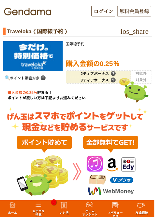 Traveloka（国際線予約）の過去最高画像（げん玉・2026年5月14日）