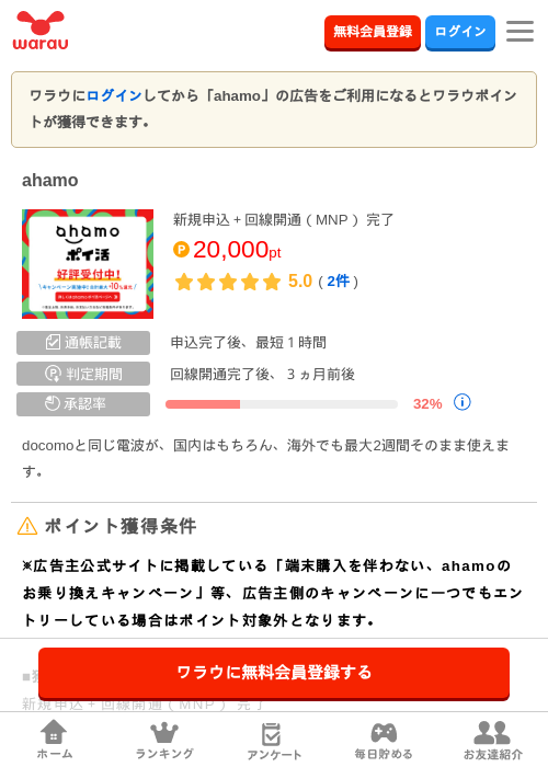ahの過去最高画像（ワラウ・2026年4月8日）