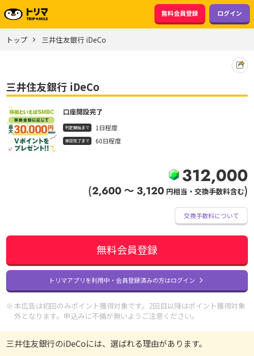 三井住友銀行の過去最高画像（トリマ・2026年3月23日）