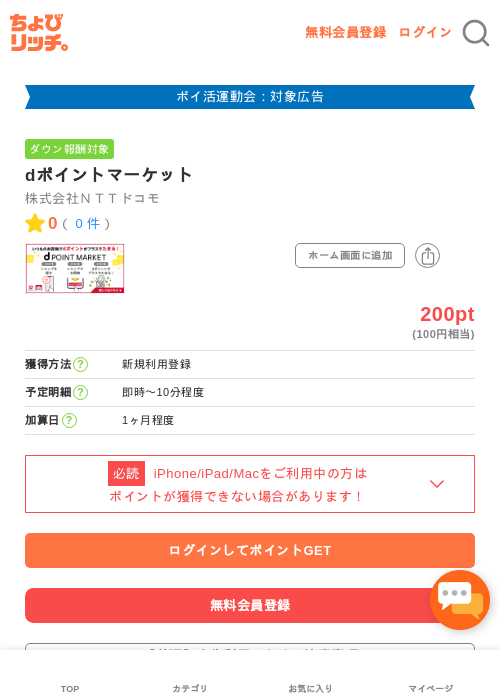 イ マの過去最高画像（ちょびリッチ・2026年4月30日）