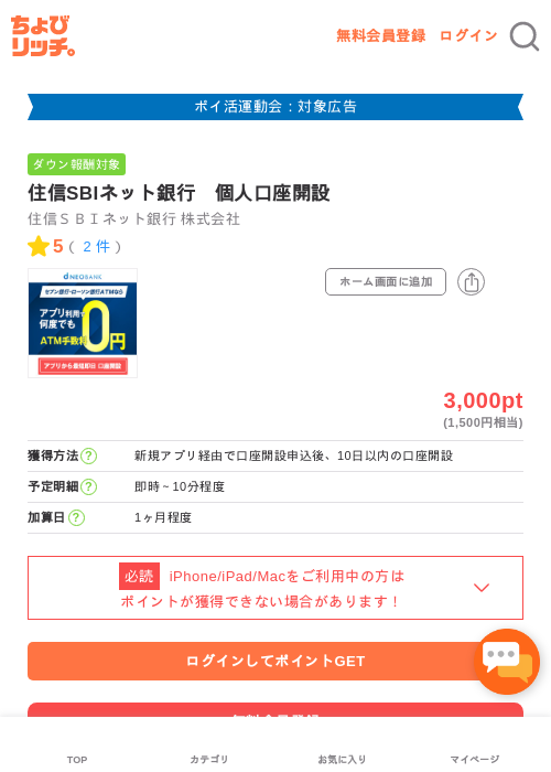 SBI 銀行の過去最高画像（ちょびリッチ・2026年4月30日）