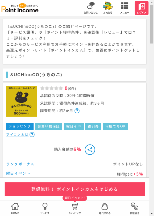 H Mの過去最高画像（ポイントインカム・2026年3月7日）