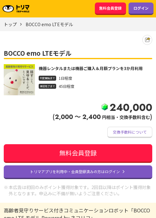 Coの過去最高画像（トリマ・2026年3月21日）