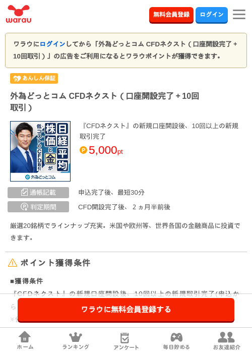 外為どっとコムの過去最高画像（ワラウ・2026年4月1日）