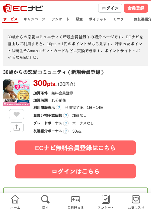 新規の過去最高画像（ECナビ・2026年4月12日）