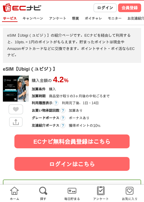 UBの過去最高画像（ECナビ・2026年4月14日）