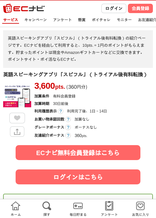 スピフルの過去最高画像（ECナビ・2026年4月12日）