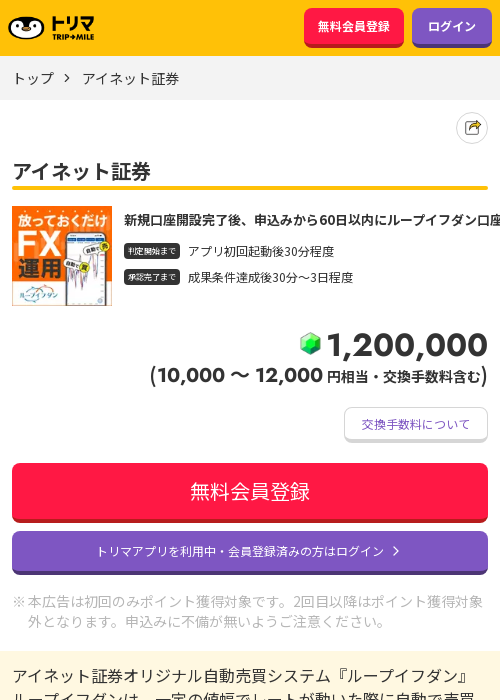 証券の過去最高画像（トリマ・2026年3月23日）