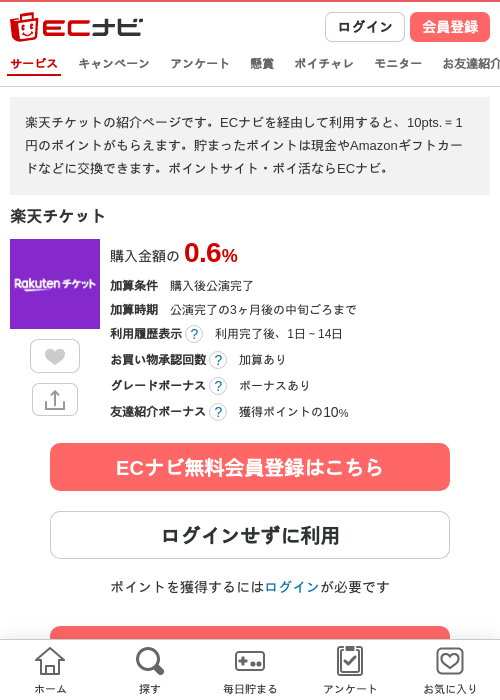 楽天の過去最高画像（ECナビ・2026年4月21日）