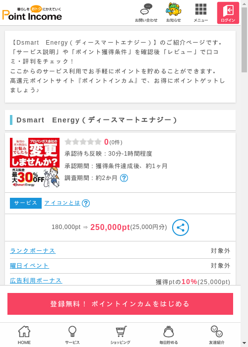 MAの過去最高画像（ポイントインカム・2026年3月6日）