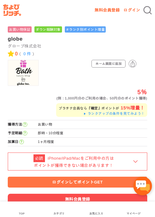 globeの過去最高画像（ちょびリッチ・2026年5月1日）
