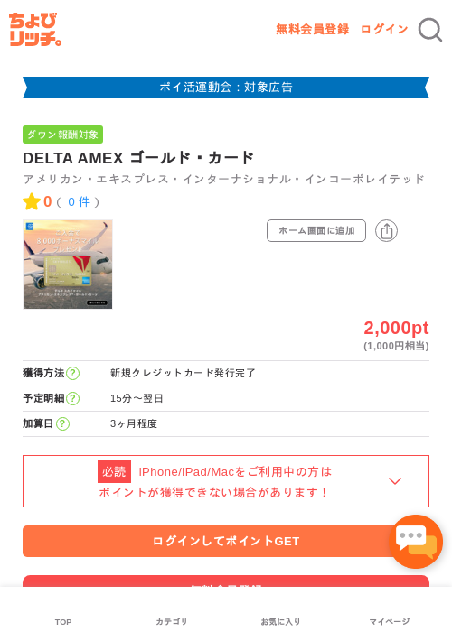 ゴールド カードの過去最高画像（ちょびリッチ・2026年4月30日）