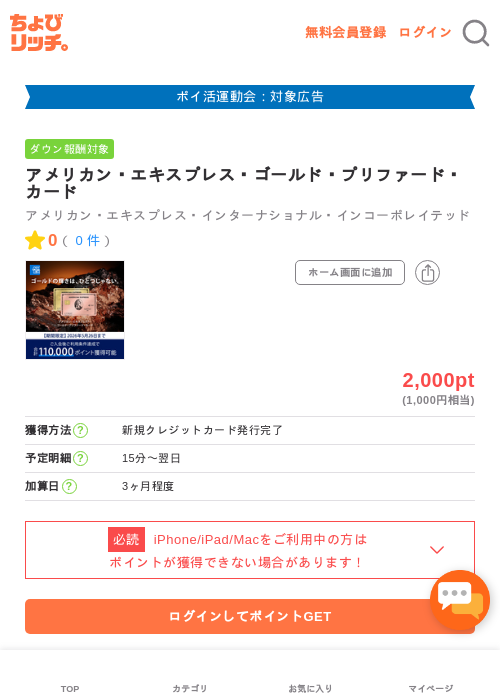 ゴールド カードの過去最高画像（ちょびリッチ・2026年4月28日）
