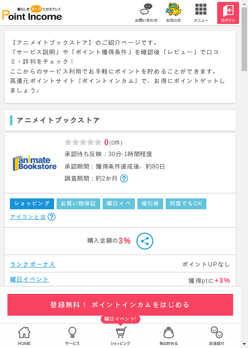 メイドの過去最高画像（ポイントインカム・2026年3月8日）