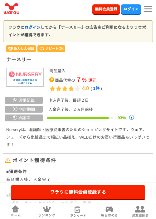 ナースの過去最高画像（ワラウ・2026年4月3日）