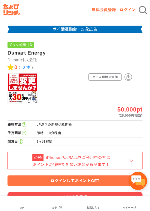 Dsmart Energyの過去最高画像（ちょびリッチ・2026年4月30日）