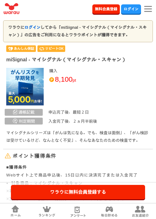 MIの過去最高画像（ワラウ・2026年3月29日）