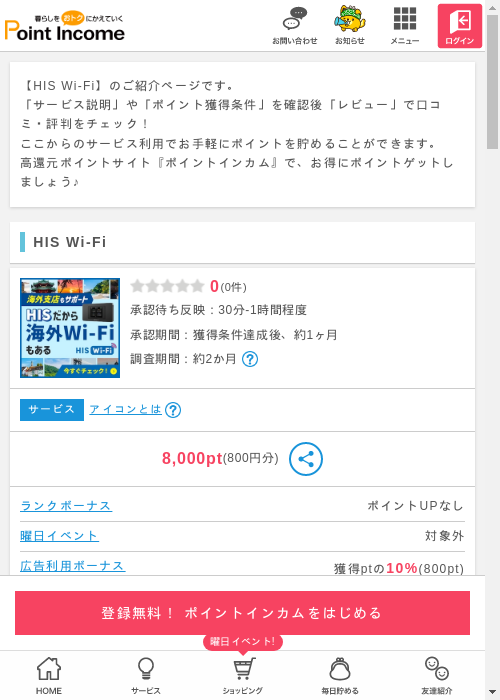 Hisの過去最高画像（ポイントインカム・2026年3月8日）