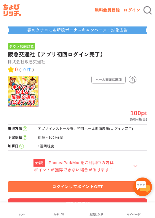 阪急の過去最高画像（ちょびリッチ・2026年5月1日）