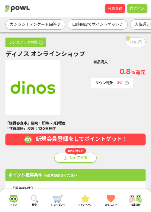 ラインの過去最高画像（Powl・2026年3月21日）