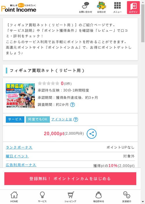 買取の過去最高画像（ポイントインカム・2026年3月9日）