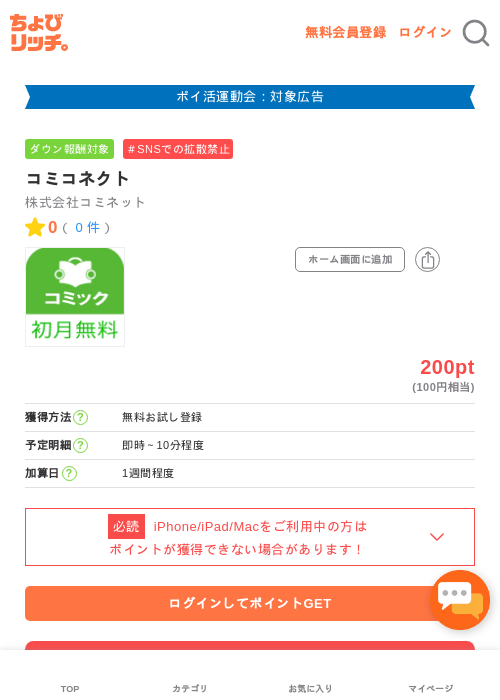 コミコネクトの過去最高画像（ちょびリッチ・2026年4月30日）