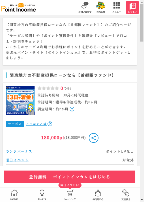 不動産の過去最高画像（ポイントインカム・2026年3月8日）