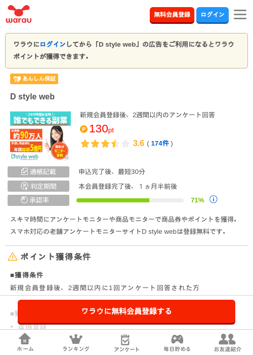 stの過去最高画像（ワラウ・2026年4月5日）