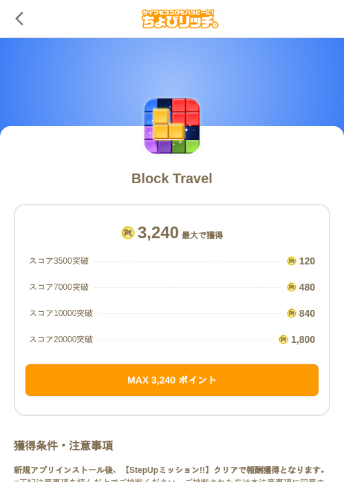 Block Travelの過去最高画像（ちょびリッチ（SKYFLAG）・2026年5月18日）