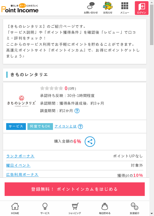 きものレンタリエの過去最高画像（ポイントインカム・2026年3月6日）