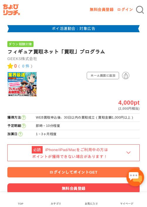 フィギュア買取ネット「買取」プログラムの過去最高画像（ちょびリッチ・2026年4月30日）