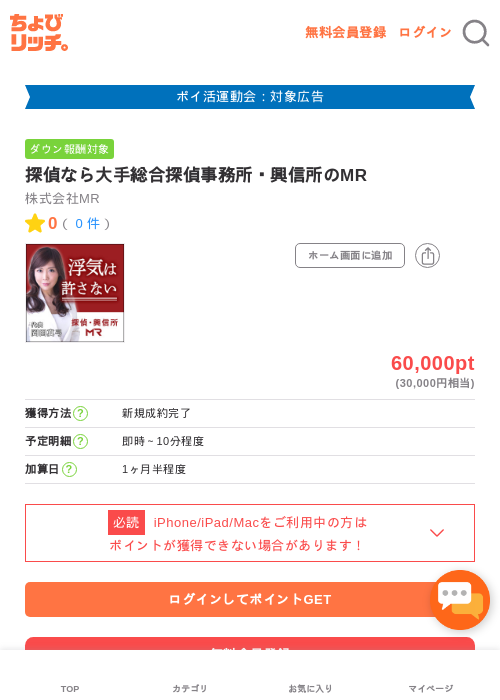 探偵なら大手総合探偵事務所・興信所のMRの過去最高画像（ちょびリッチ・2026年4月30日）