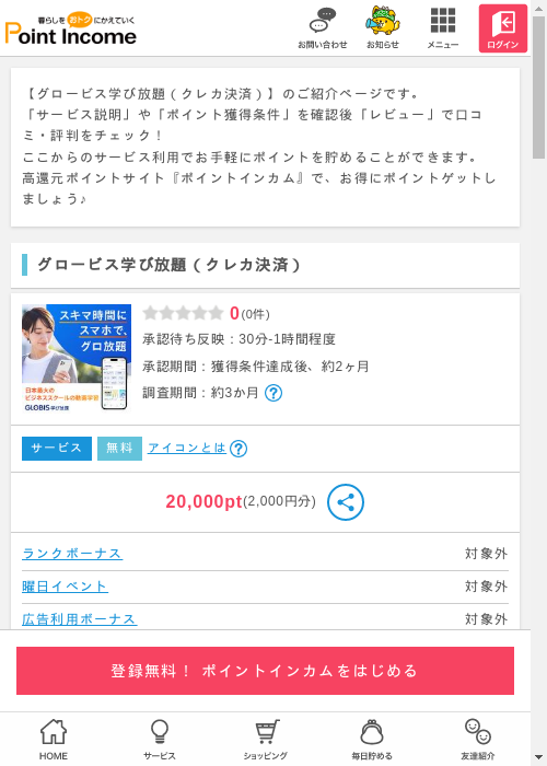 グロービス学び放題（クレカ決済）の過去最高画像（ポイントインカム・2026年3月6日）