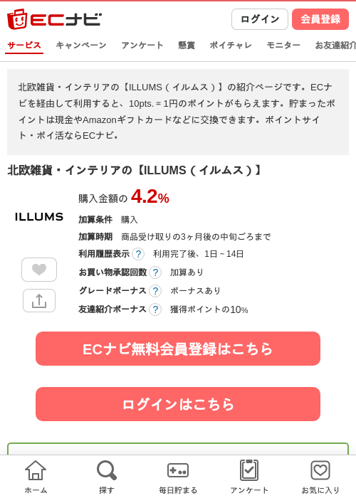 インの過去最高画像（ECナビ・2026年4月14日）