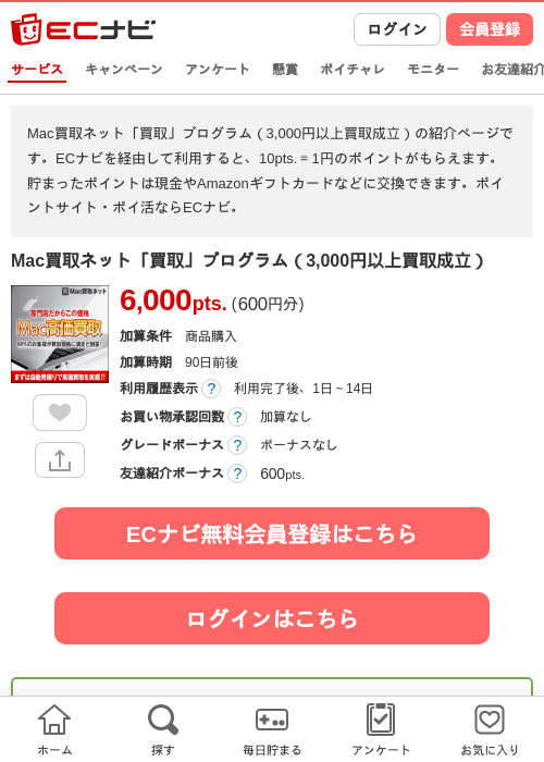 acの過去最高画像（ECナビ・2026年4月14日）