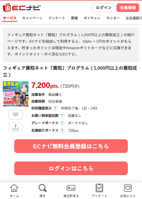 フィギュア買取ネット「買取」プログラム（1,000円以上の買取成立）の過去最高画像（ECナビ・2026年4月23日）