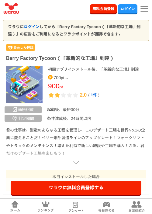 tyの過去最高画像（ワラウ・2026年4月12日）