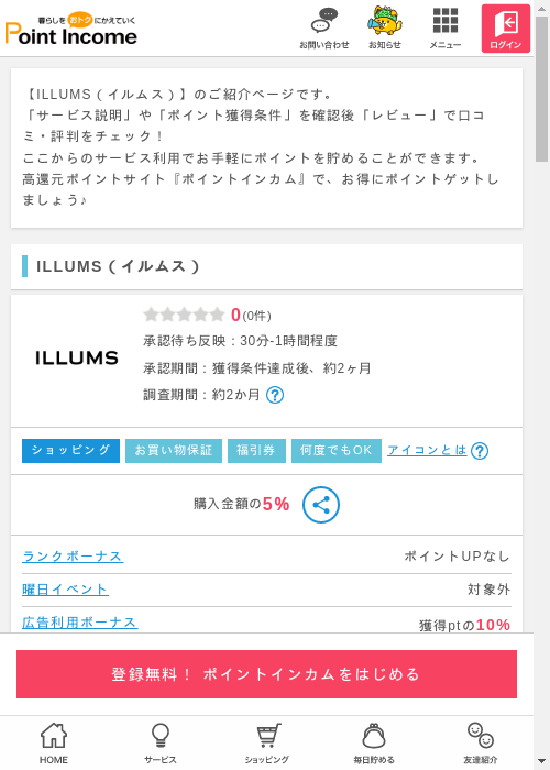 Luの過去最高画像（ポイントインカム・2026年3月6日）