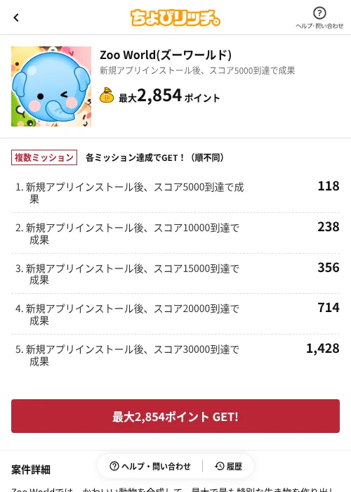 Zoo World(ズーワールド)の過去最高画像（ちょびリッチ（AppDriver）・2026年6月13日）
