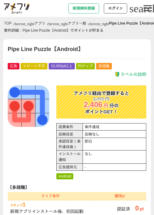 Roの過去最高画像（アメフリ・2026年5月6日）