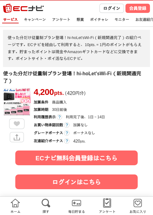 新規の過去最高画像（ECナビ・2026年4月15日）