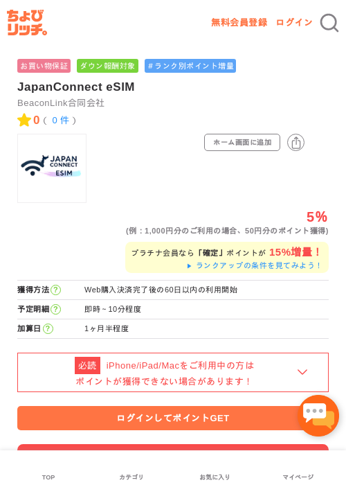 Paの過去最高画像（ちょびリッチ・2026年5月1日）