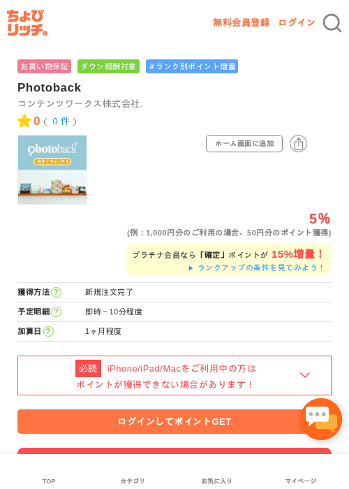 Photobackの過去最高画像（ちょびリッチ・2026年5月1日）